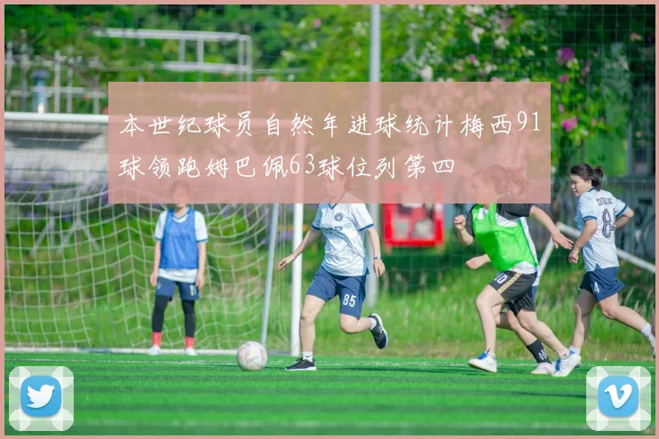 本世纪球员自然年进球统计梅西91球领跑姆巴佩63球位列第四